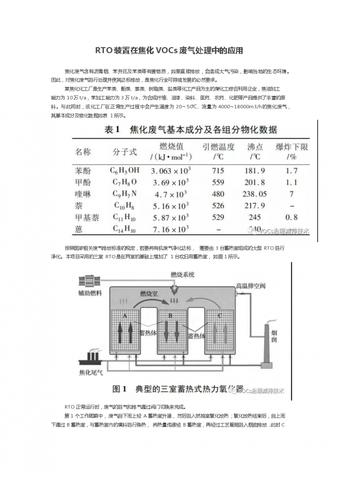 RTO装置在焦化VOCs废气处理中的应用_图1