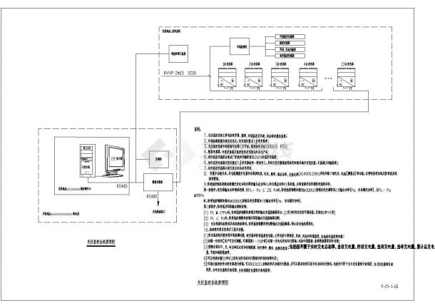 某并网型集中光伏发电系统屋面光伏电站设计cad全套电气施工图纸含