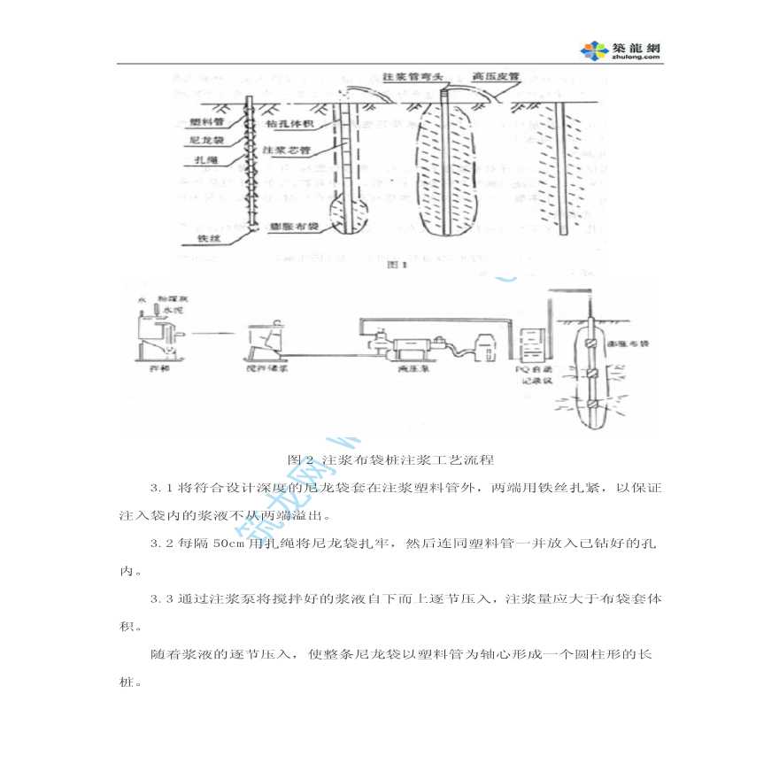 柱状布袋注浆工方法-图二