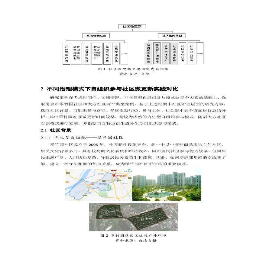 不同治理模式下参与社区对比研究以南京为例设计-图二