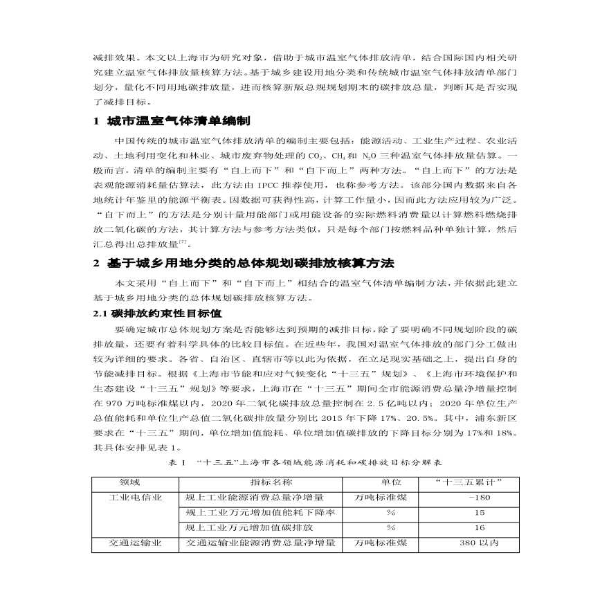 上海市城市总体规划碳排放核算方法研究设计组织方案-图二