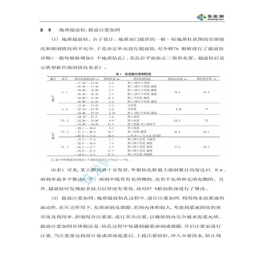 某大桥复杂岩溶地质桩基础施工-图二