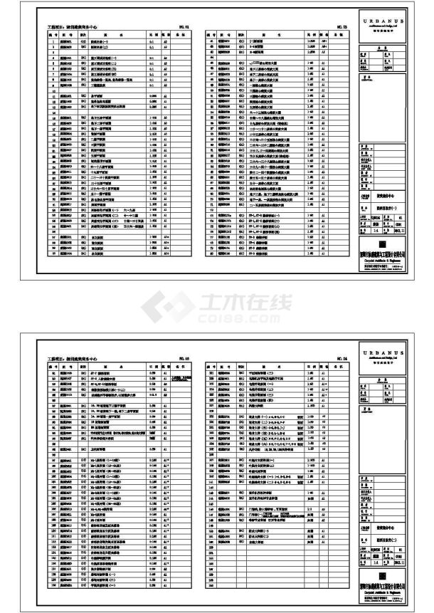 深圳市福田中心区五十层超高商务中心楼建筑设计施工cad图纸-图一