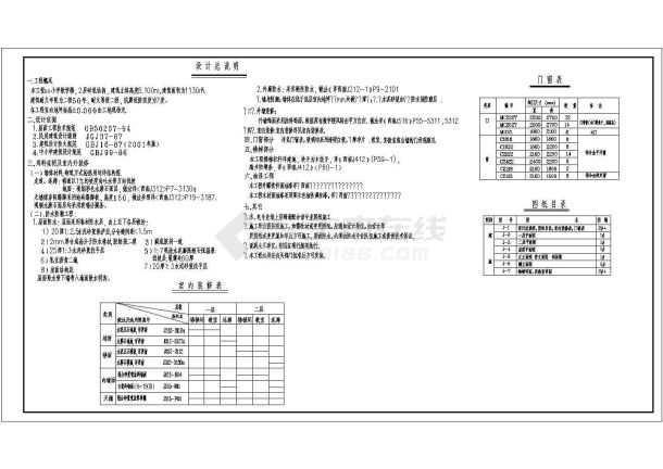 小学建筑设计全套施工cad图，含效果图-图一