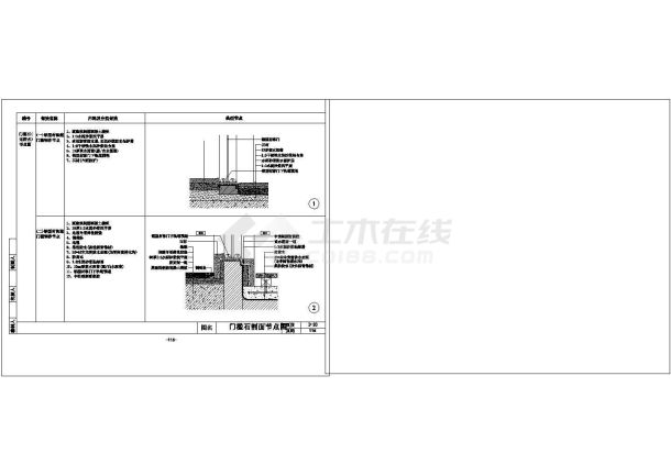 室内装饰工程通用节点-地面cad图纸设计-图一