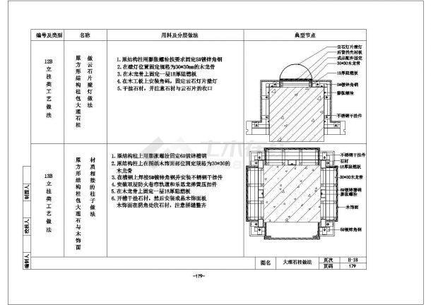 室内装饰工程通用节点cad图纸设计-图一