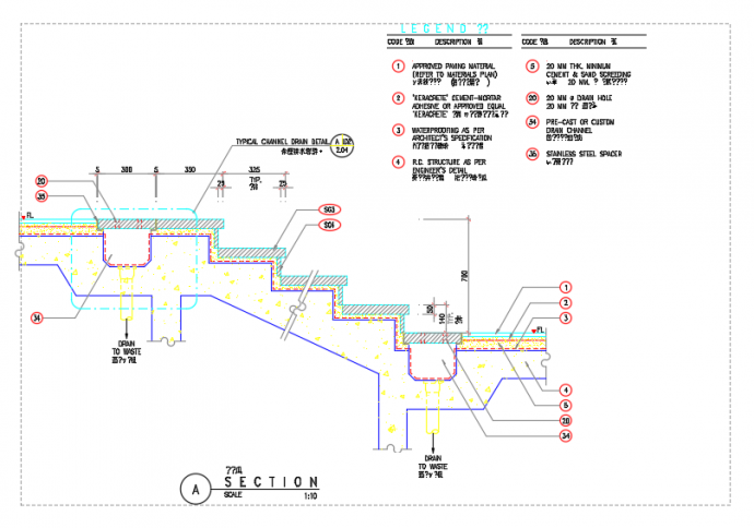 台阶坡道CAD图纸——景观施工图分类细部大全_图1
