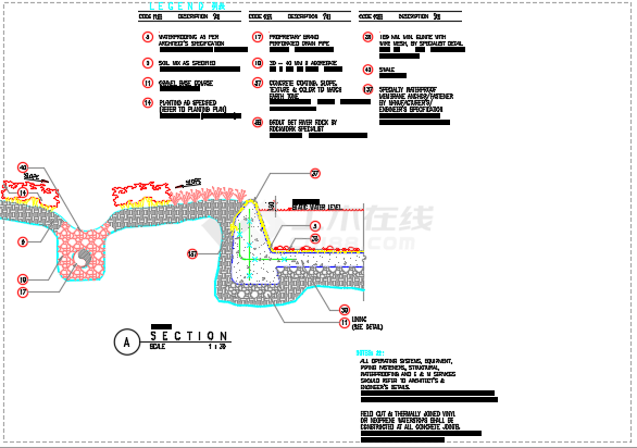 集水地沟CAD图纸——景观施工图分类细部大全-图一