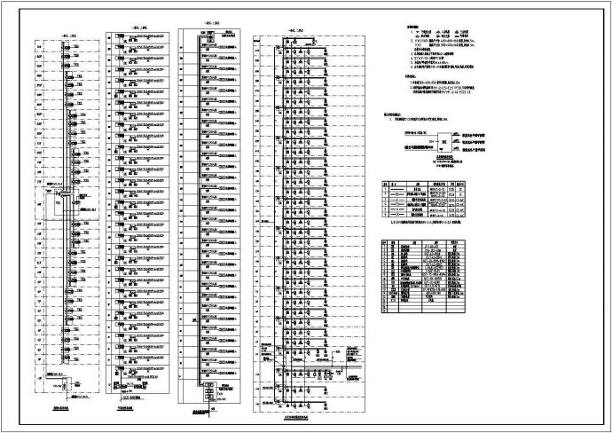 某高层剪力墙结构高档住宅楼配电设计cad全套电气施工图（含设计说明，含弱电设计，含消防设计，含人防设计甲级院）_图1