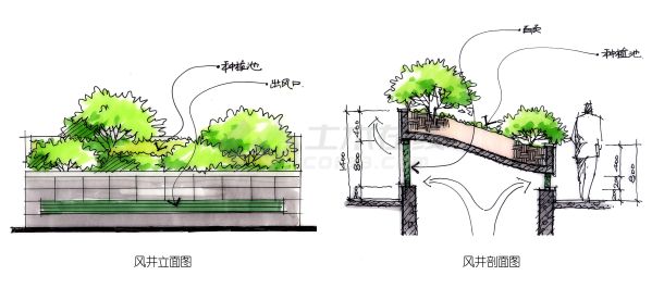 [北京]商务居住综合区一期景观方案设计图-图一