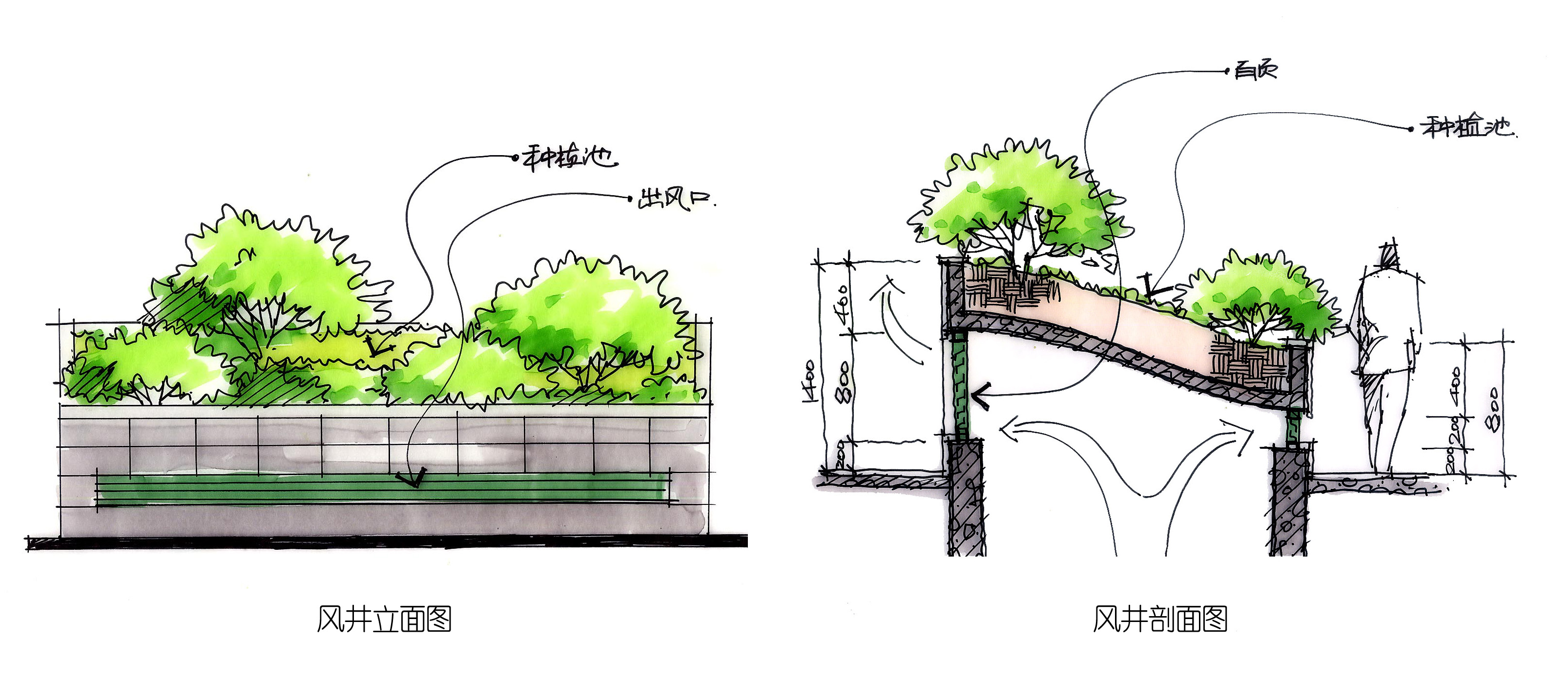 [北京]商务居住综合区一期景观方案设计图
