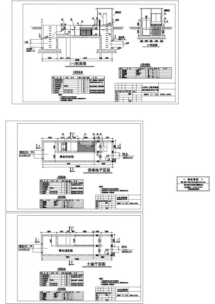 【广东】某5万吨紫外线消毒系统工艺流程图纸_图1