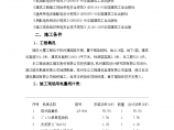 杭州十八层框架结构大厦工程临时用电施工方案图片1