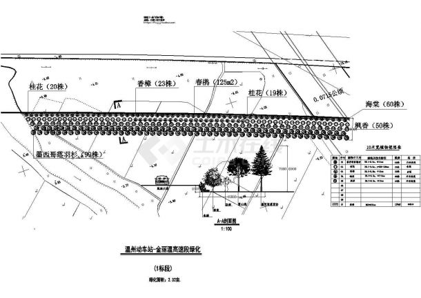 温州动车站-金丽温高速段绿化1标段方案设计CAD图-图一