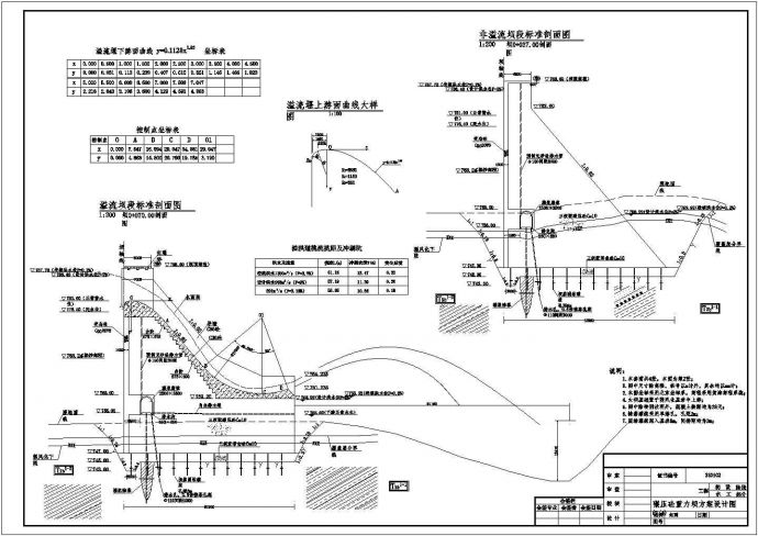 某碾压砼重力坝加固方案设计施工CAD图纸_图1