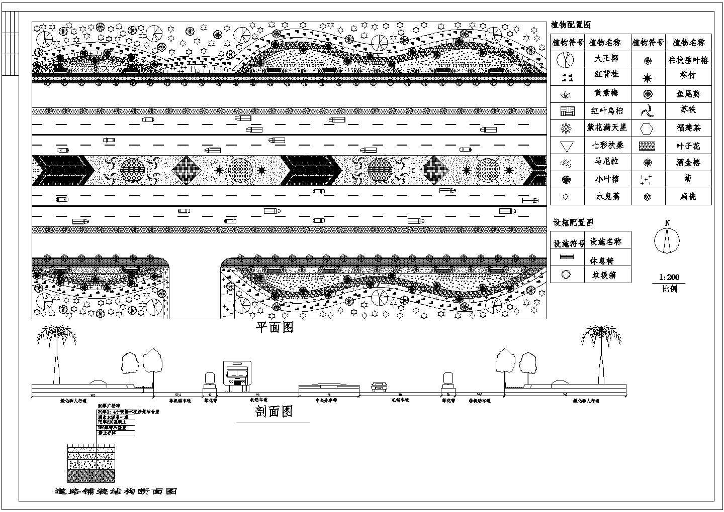 某城市道路规划设计CAD图