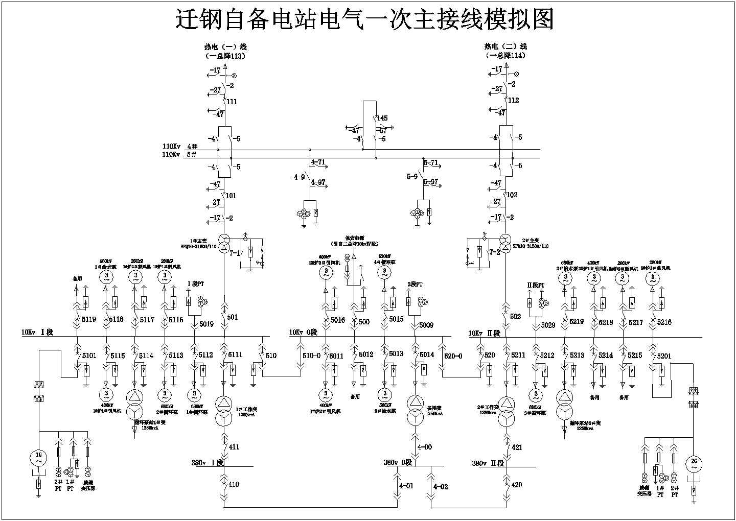 某钢铁公司自备电站设计cad电气一次主接线高压系统图（标注详细）