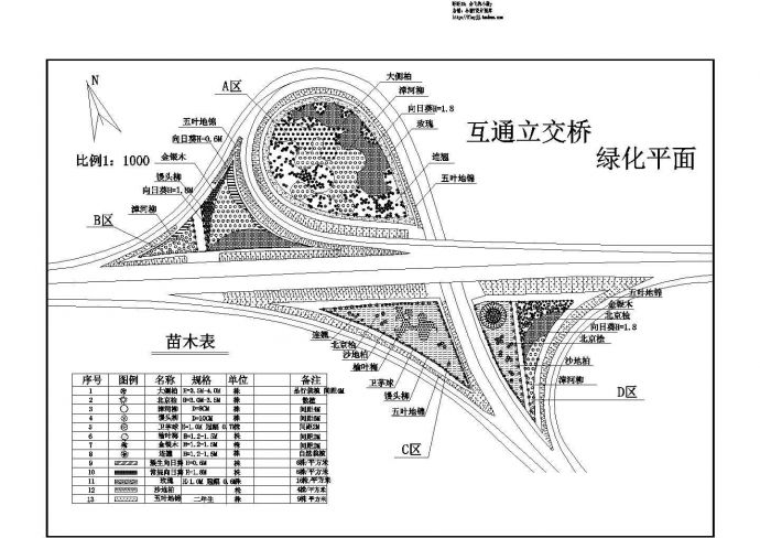 某互通立交桥绿化平面设计CAD图_图1