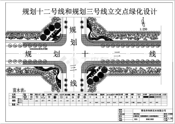 景区规划十二号线和规划三号线立交点绿化设计图-图一