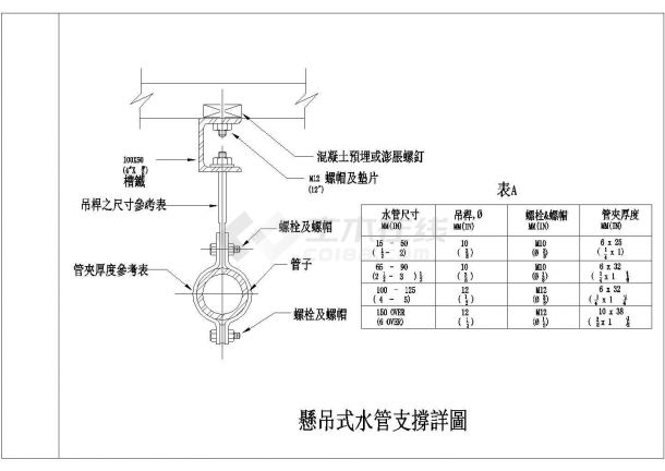 管道安装大样图系列集合图纸（4个CAD）-图二