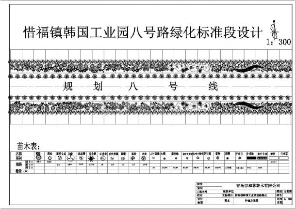 惜福镇韩国工业园八号路绿化标准段设计图-图一