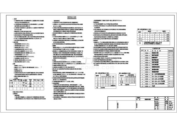 厂房设计_[辽宁]单层钢结构车间厂房结构设计施工图-图二