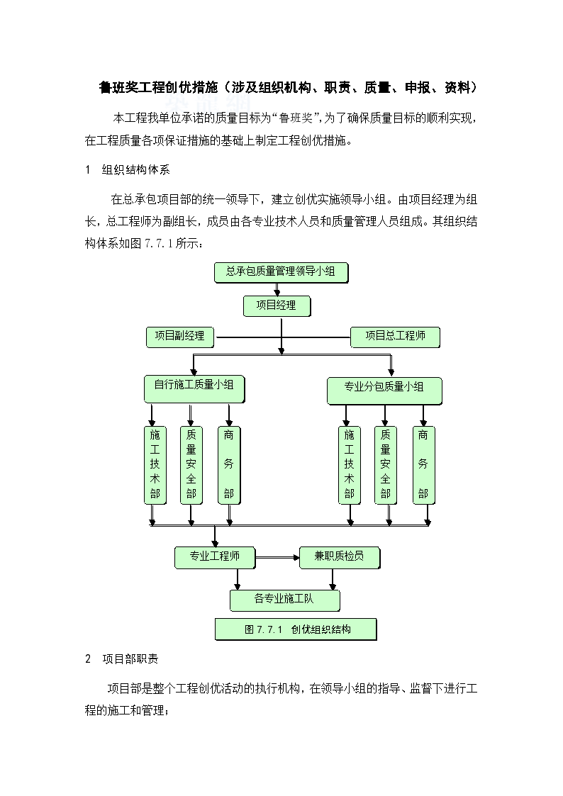 鲁班奖工程创优措施资料（word格式）