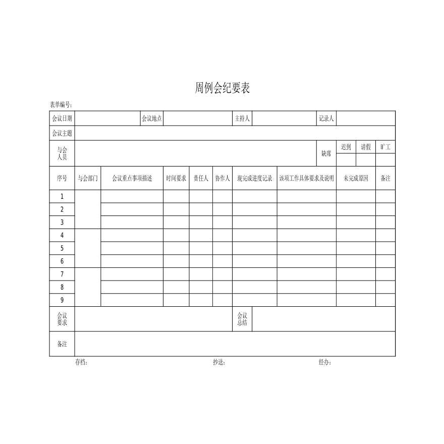 建筑工程公司管理资料-周例会纪要表.xlsx-图一