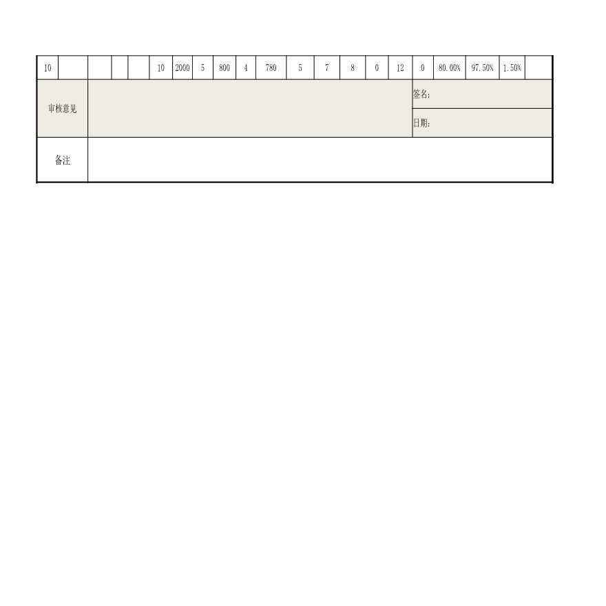供货质量控制表（供应商抽检）(1) 建筑工程公司采购管理资料.xlsx-图二