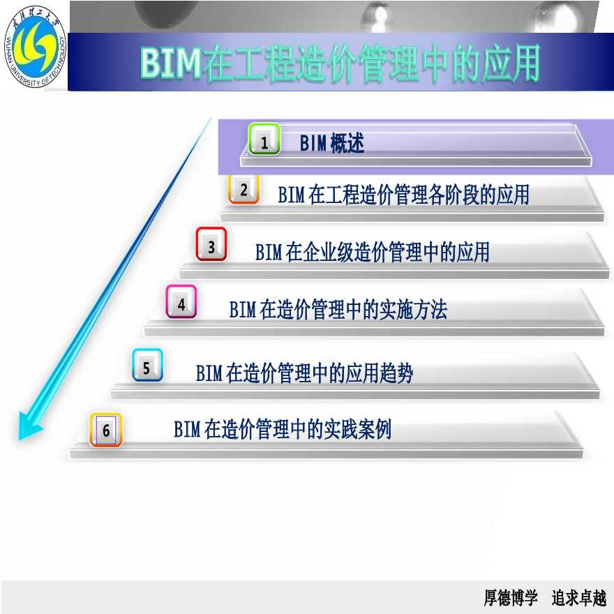 BIM在工程造价管理中的运用..ppt-图二