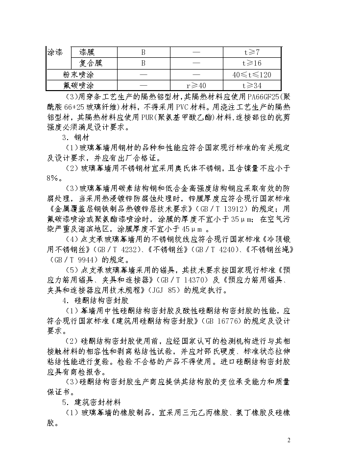 第8章建筑幕墙工程施工工艺-图二