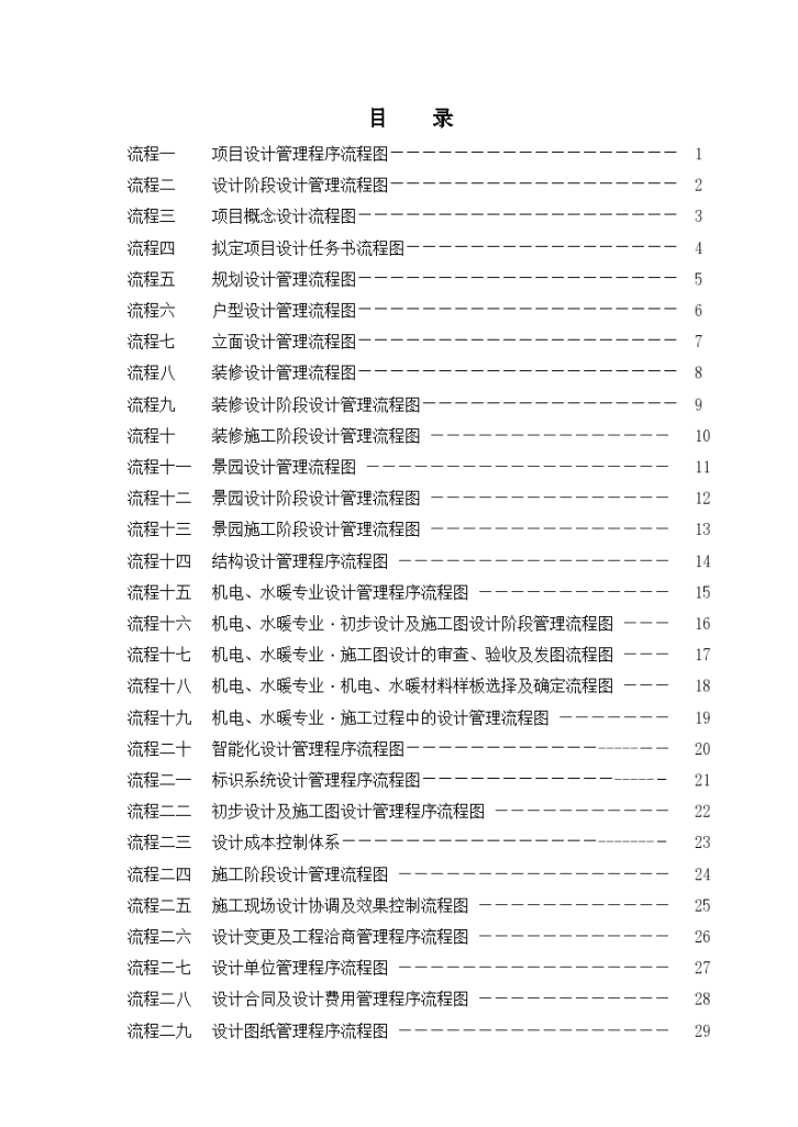 某地产公司项目设计管理流程图-图二