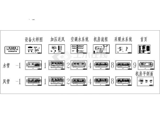 土木工程毕业设计_沈阳某电信局通风与空调毕业设计图纸-图二