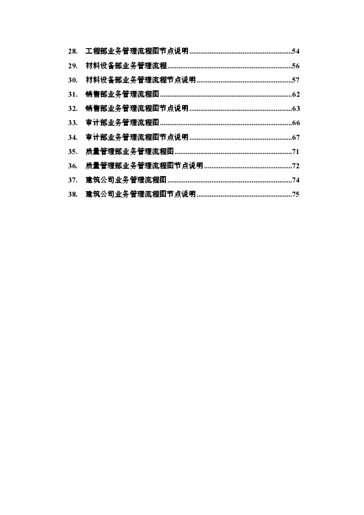 某房地产公司主要业务管理流程大全-图二