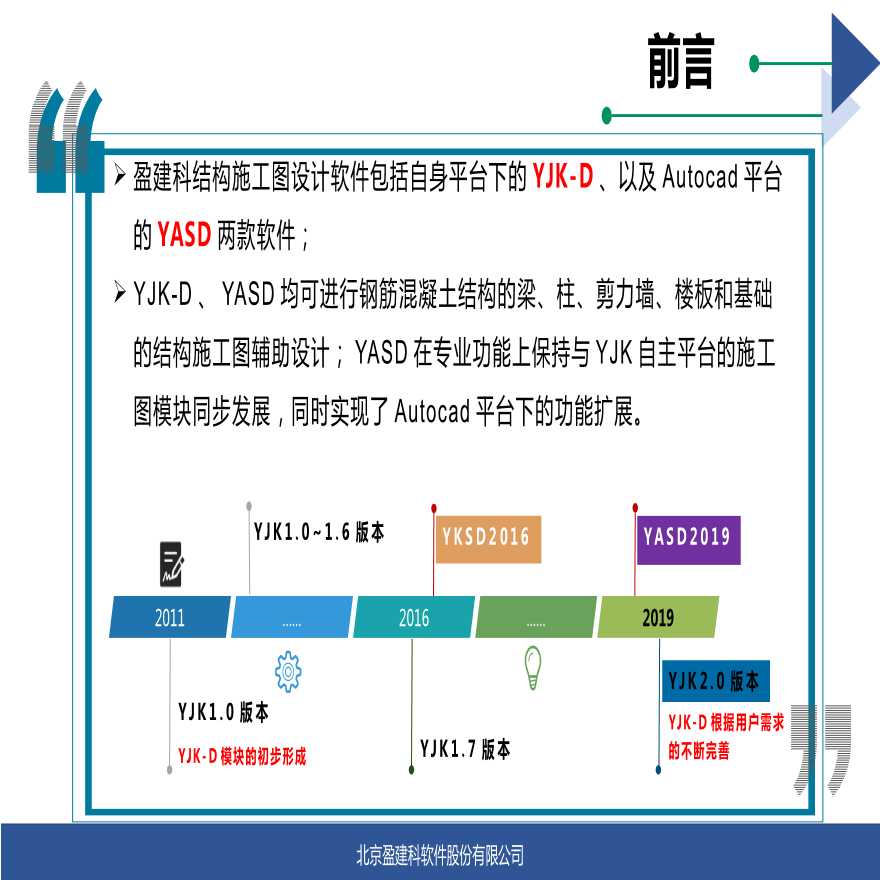 2020yjk常见问题：无梁楼盖的计算方法及结果处理等-图二