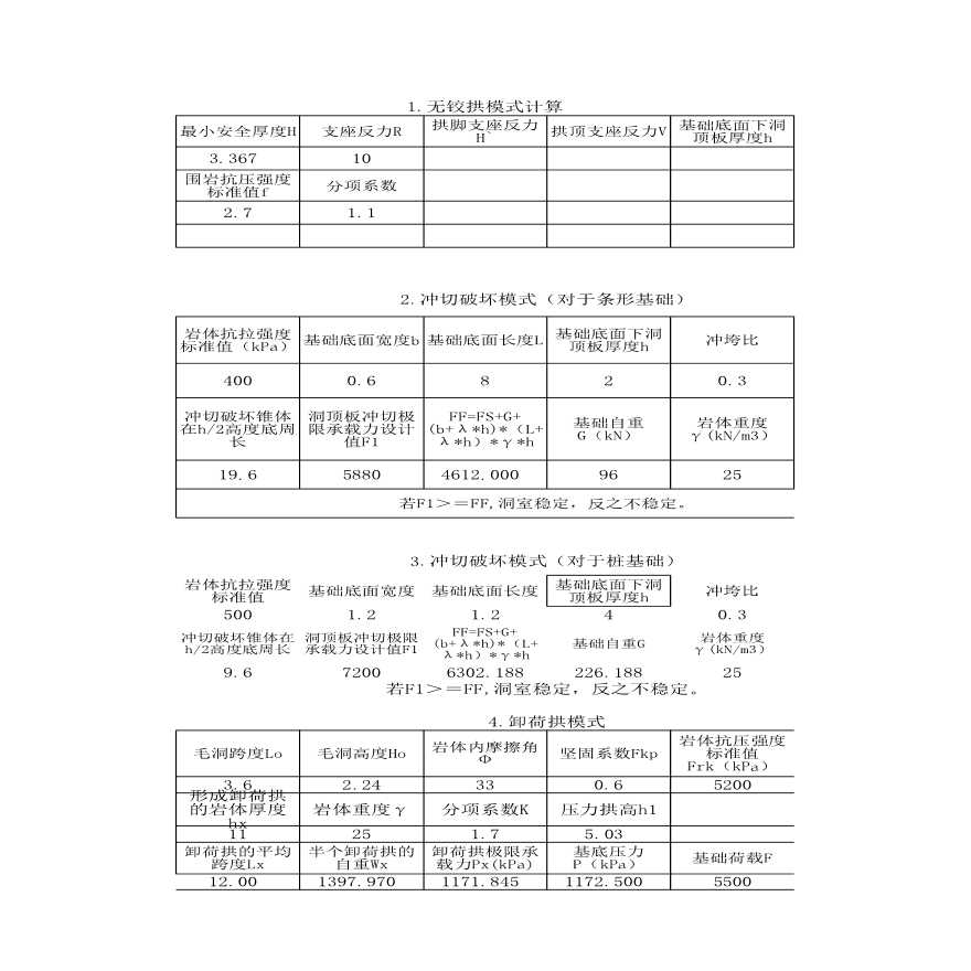 洞室地基稳定性计算表excel