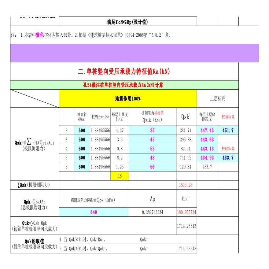 桩承载力计算(抗压、抗拔、水平、压屈)-图二