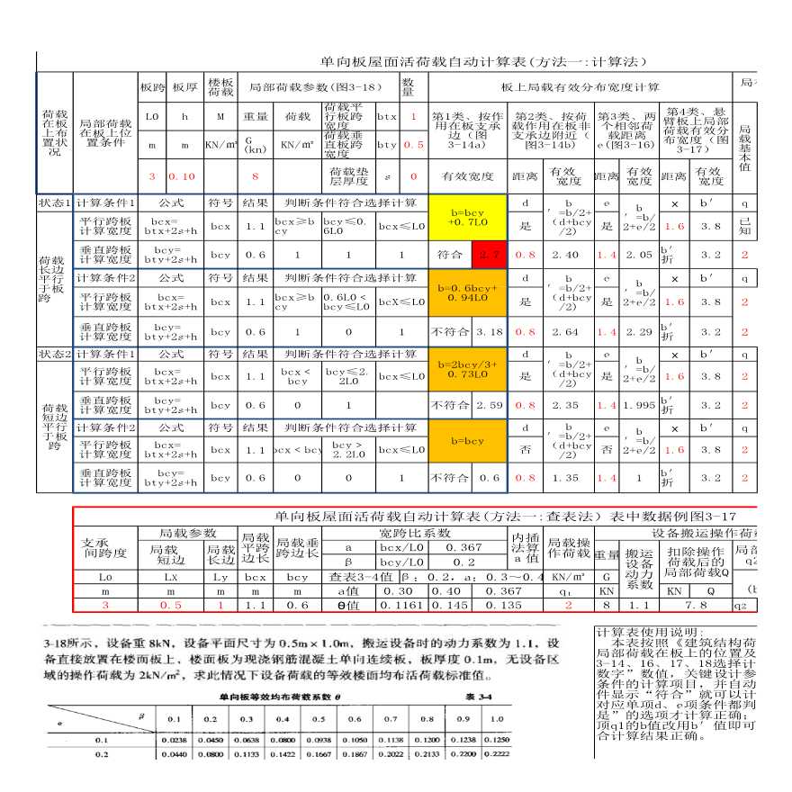 屋面单双向板活荷载自动计算表-图一