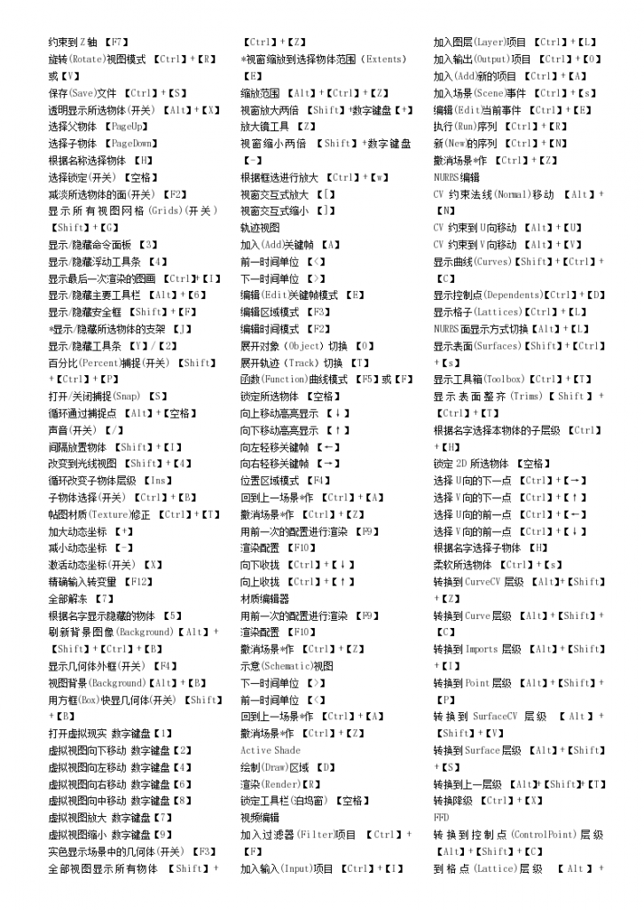 [学士]混凝土肋形楼盖课程设计-图二