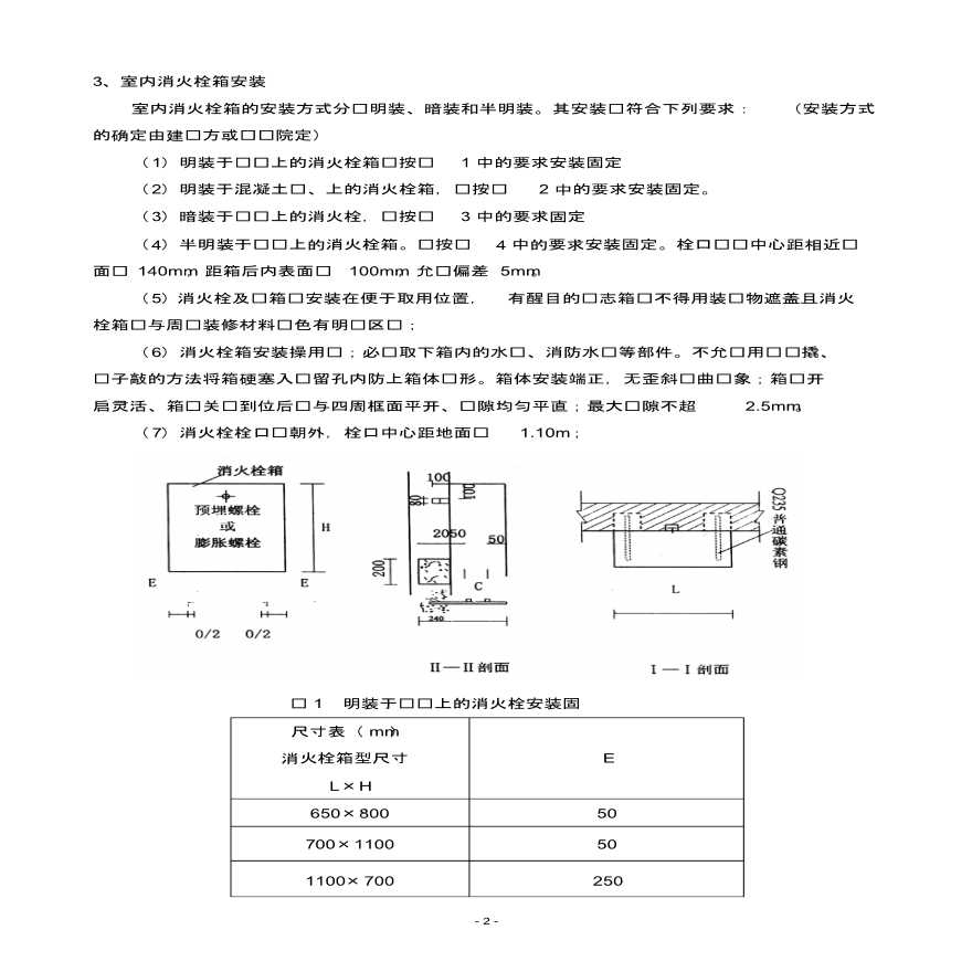 电气消火栓系统施工方案-图二