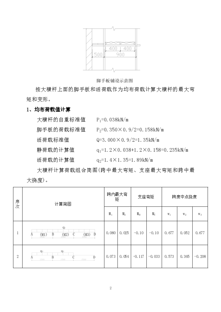 墩柱脚手架计算书20200403-图二