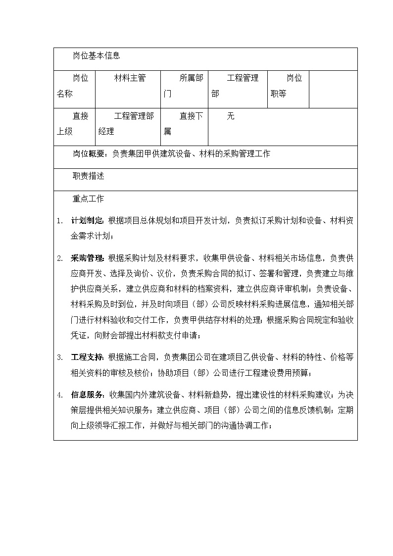 建筑工程公司管理资料 材料主管岗位职责.docx