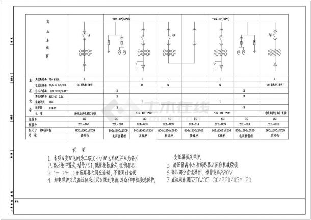 上海某变电所电气图CAD-图一