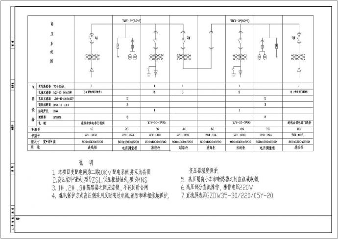 上海某变电所电气图CAD_图1
