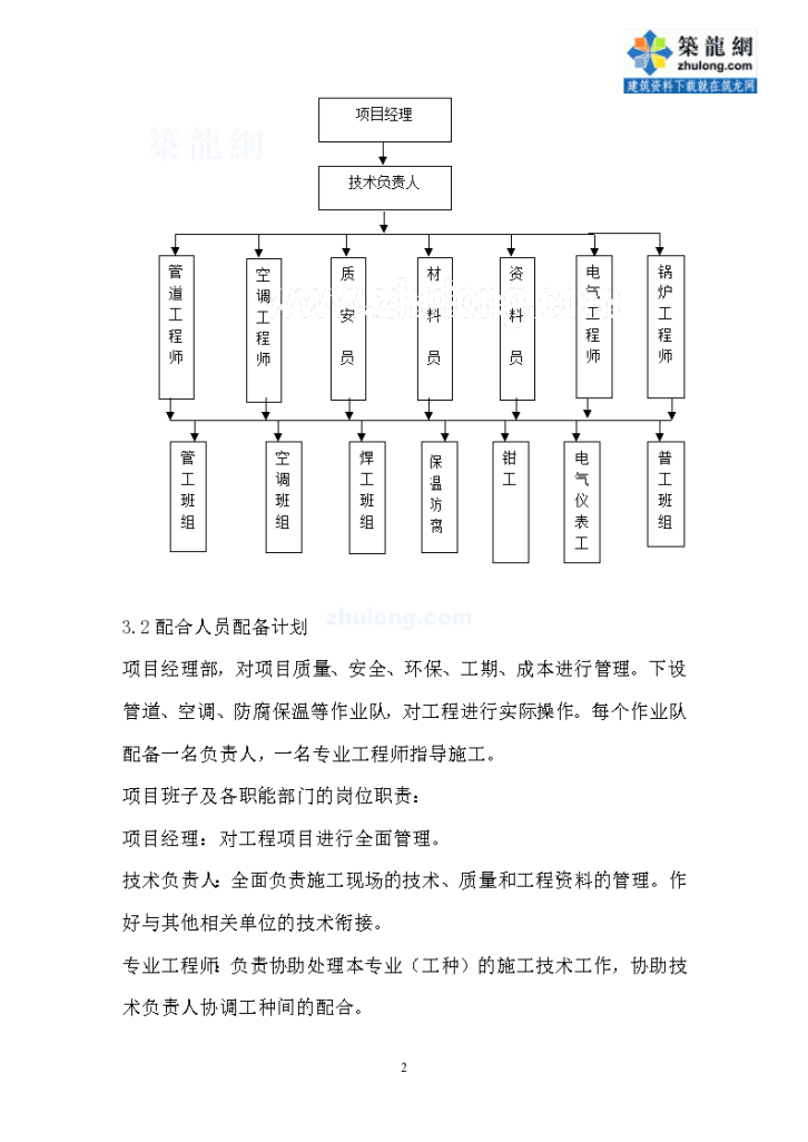 某汽车城主展馆设备安装施工设计-图二