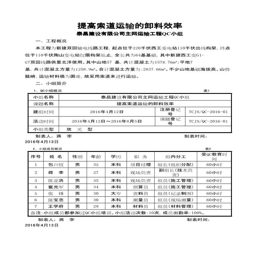 提高索道运输的卸料效率主网运输工程QC小组-图一