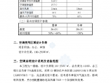 某酒楼中央空调设计方案图片1