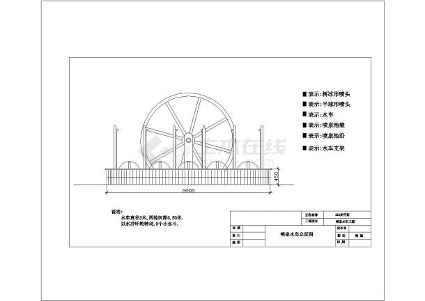 某步行街圆形喷泉水车平立面图-图二