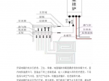 装修选择安装地暖的优点图片1