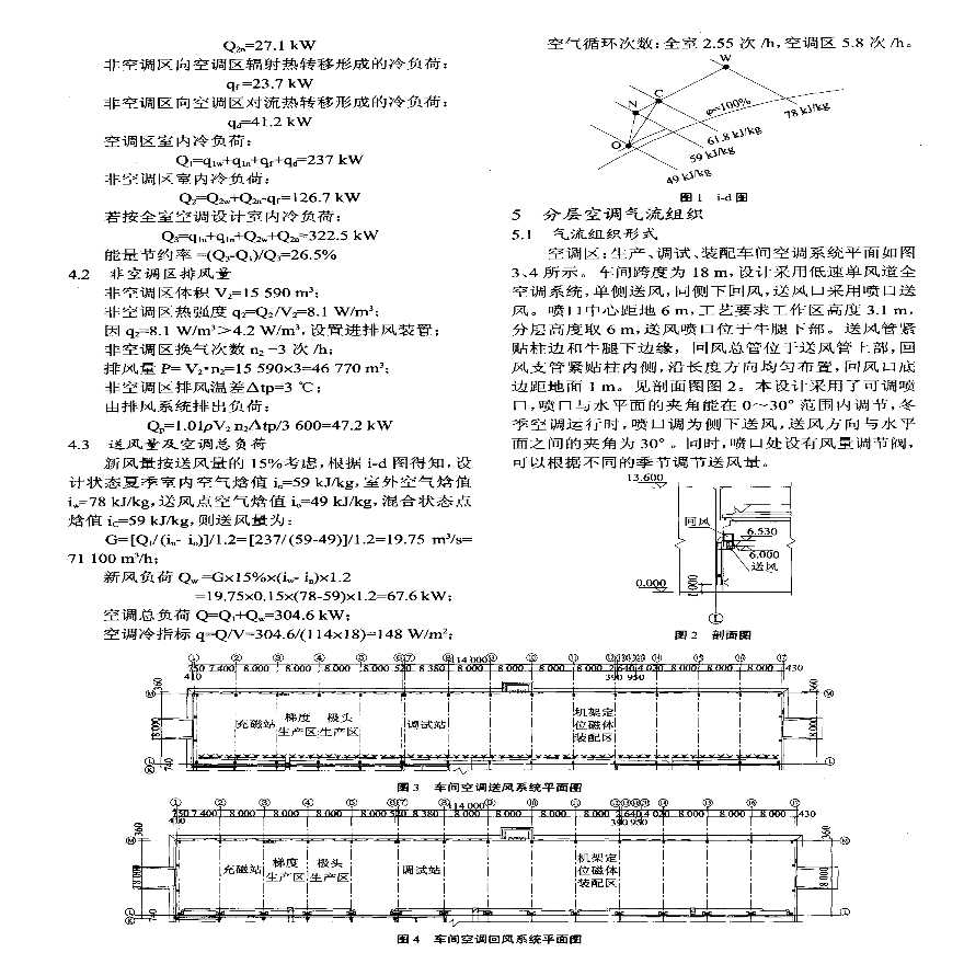 某高大空间厂房分层空调系统节能设计-图二